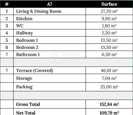 Allogio Zaton, Nin, 109,79m2