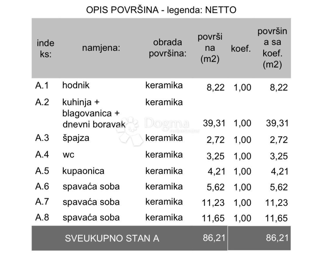 Allogio Veli vrh, Pula, 113,11m2