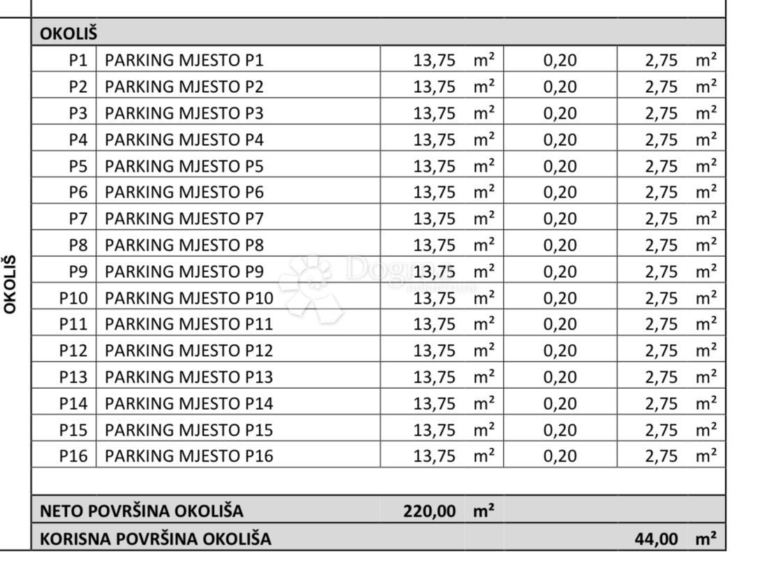 Allogio Belafuža, Zadar, 102m2