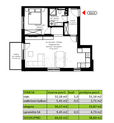 Allogio Novi Marof, 61,98m2