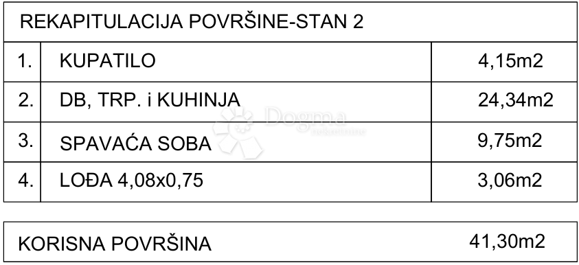 Allogio Drvenik, Gradac, 42,18m2