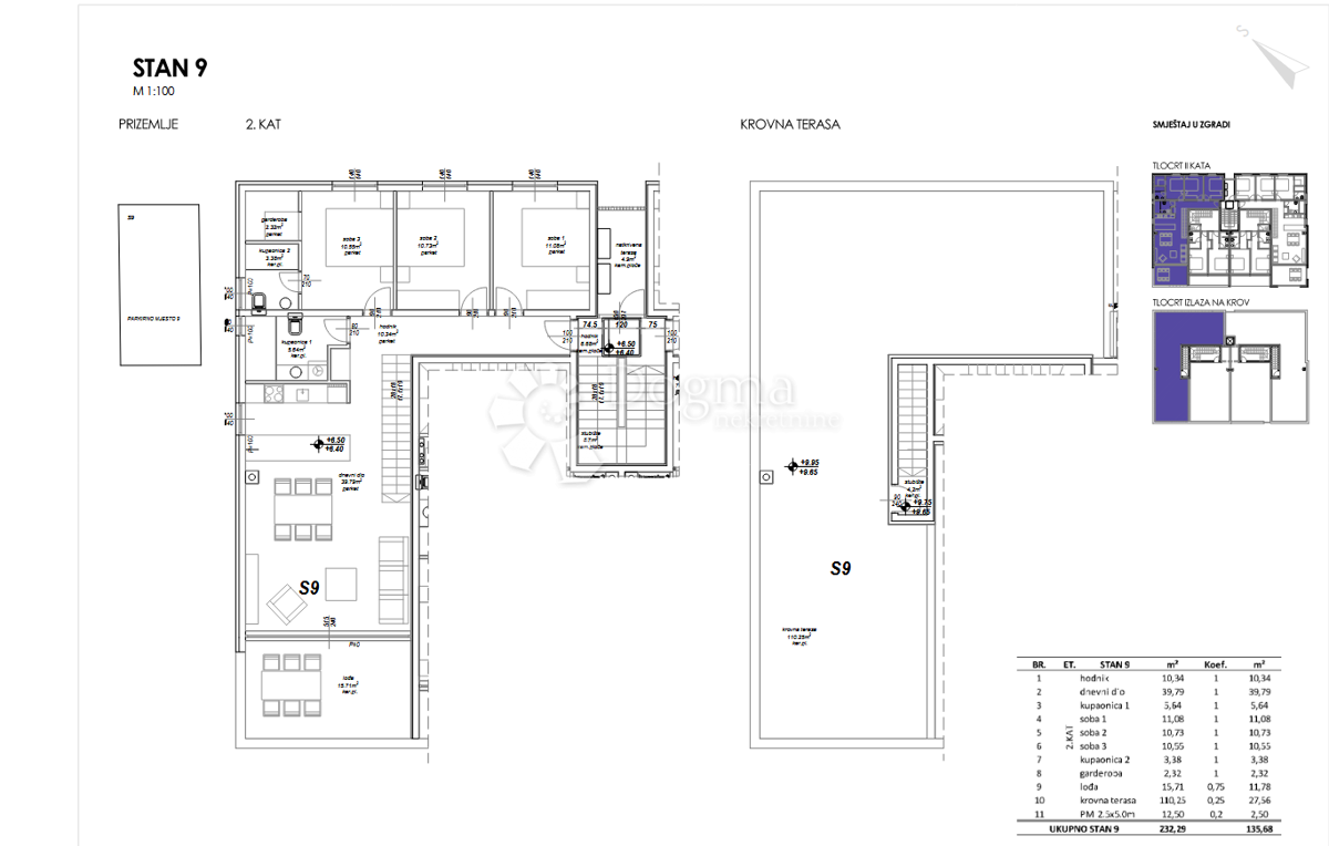 Appartamento S9 nuova costruzione - attico con tre camere da letto, a 120 metri dal mare