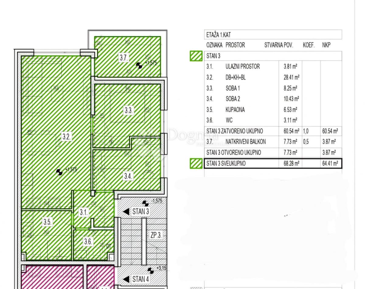 Allogio Laščina, Maksimir, 83,27m2
