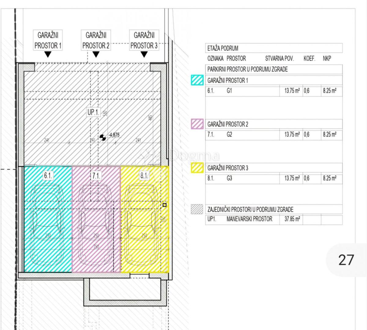 Allogio Laščina, Maksimir, 83,27m2