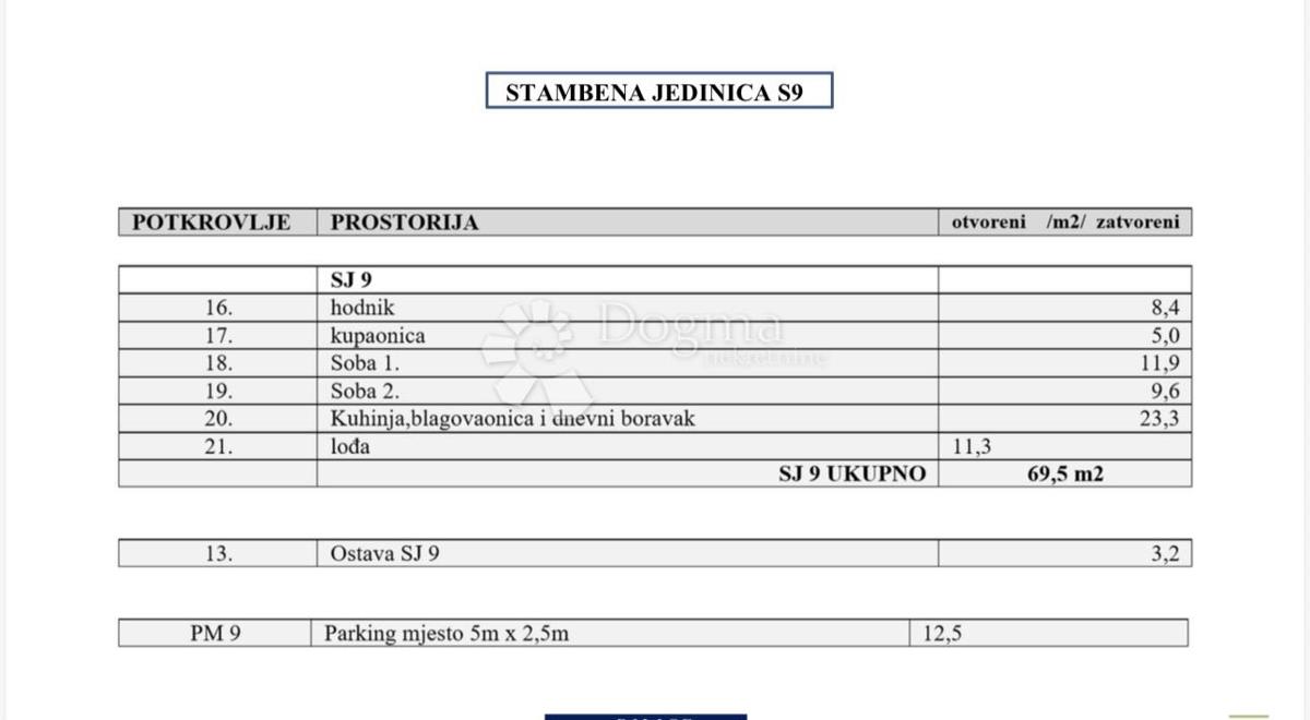 Allogio Bilice, Šibenik - Okolica, 71,40m2