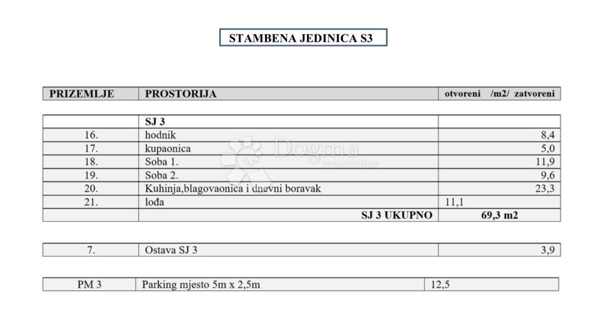 Allogio Bilice, Šibenik - Okolica, 71,40m2