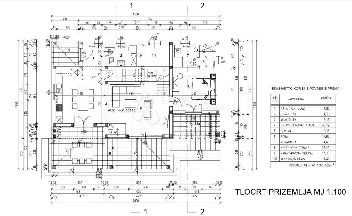 CASA IN COSTRUZIONE IN UN BELLISSIMO QUARTIERE