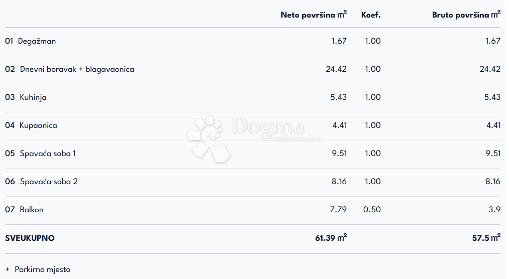 Allogio Senj, 31,21m2