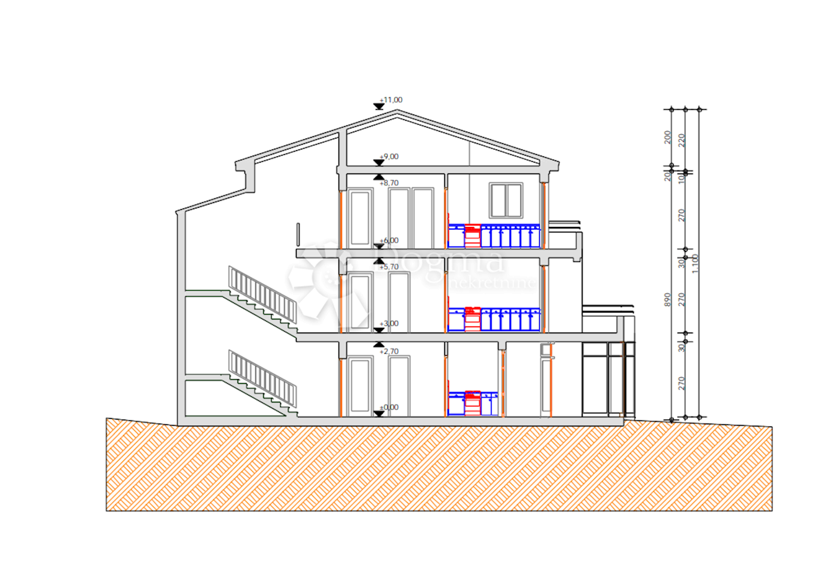 Terreno Martinovo Selo, Jelenje, 1.757m2