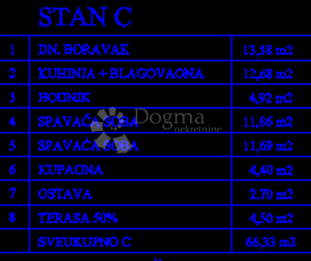 Allogio Poreč, 66,33m2