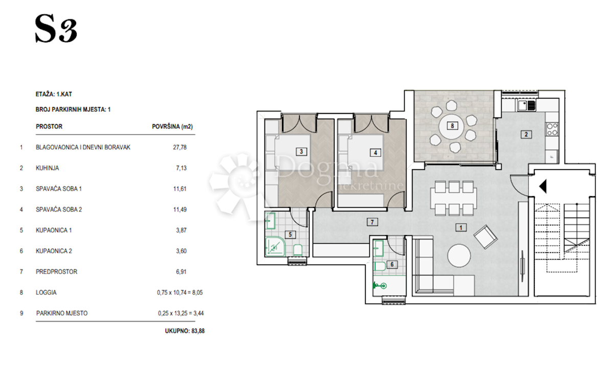 Allogio Primošten, 83,91m2