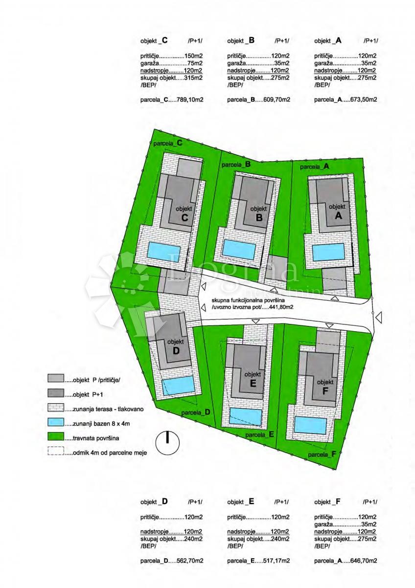 Terreno eccellente, vista mare, possibilità di costruire fino a 8 case