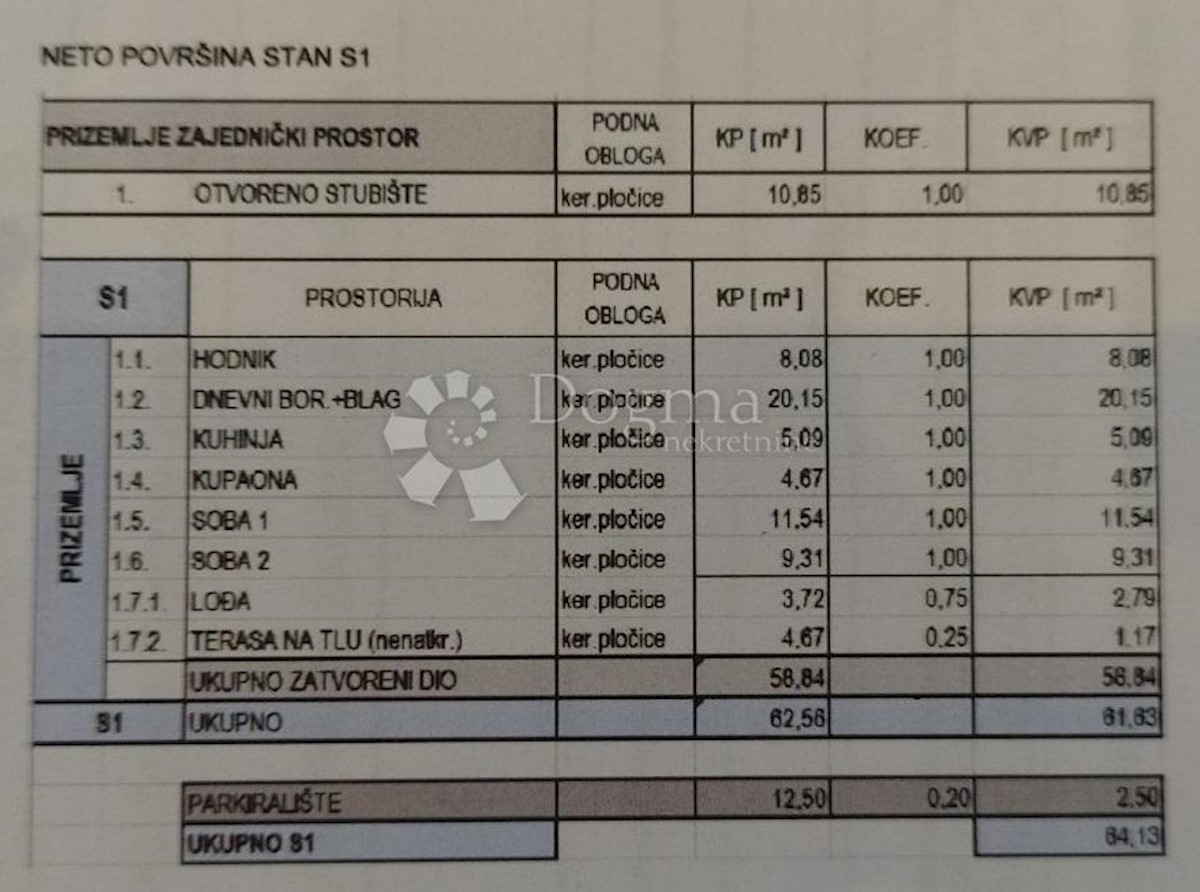 Appartamento Šilo, Dobrinj, 64,70m2