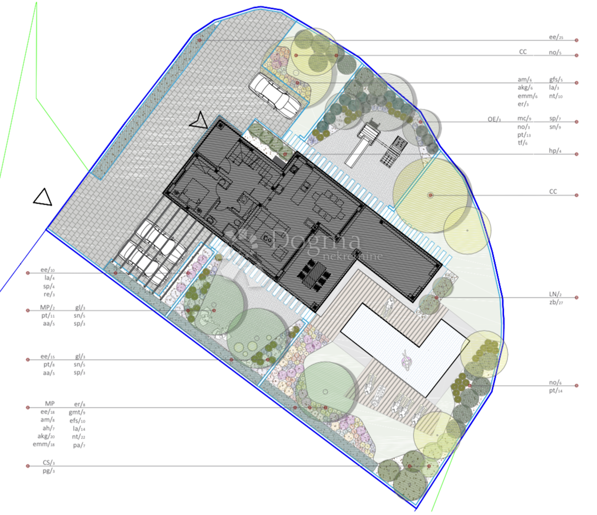 Terreno Krk, 2.581m2