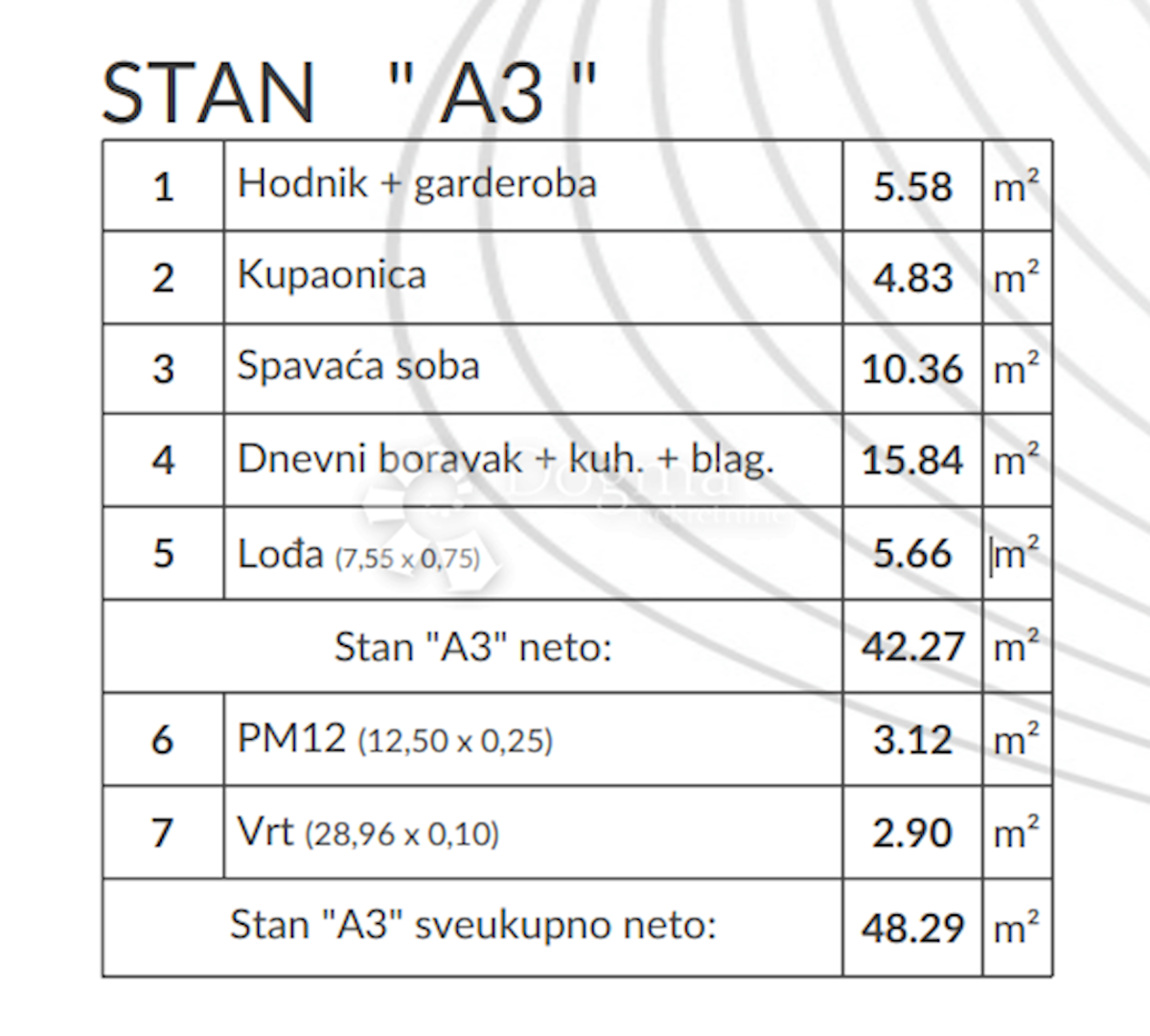 Allogio Šikići, Pula, 53,46m2