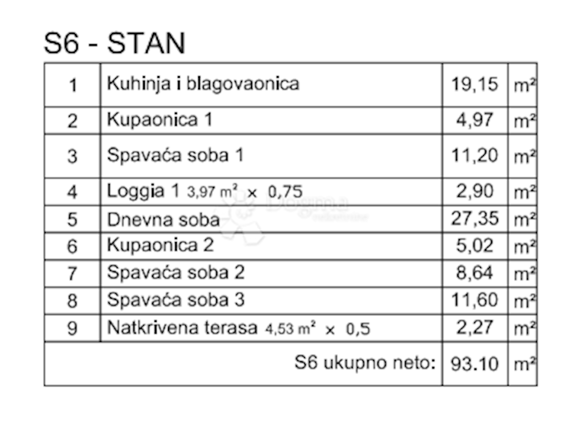 Allogio Šikići, Pula, 38,32m2