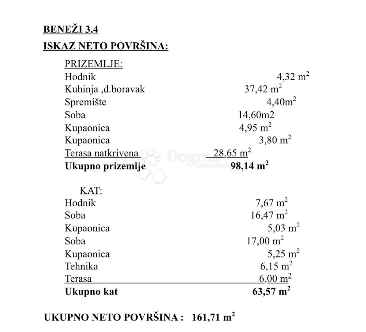 BELLA CASA VICINO A BUZET