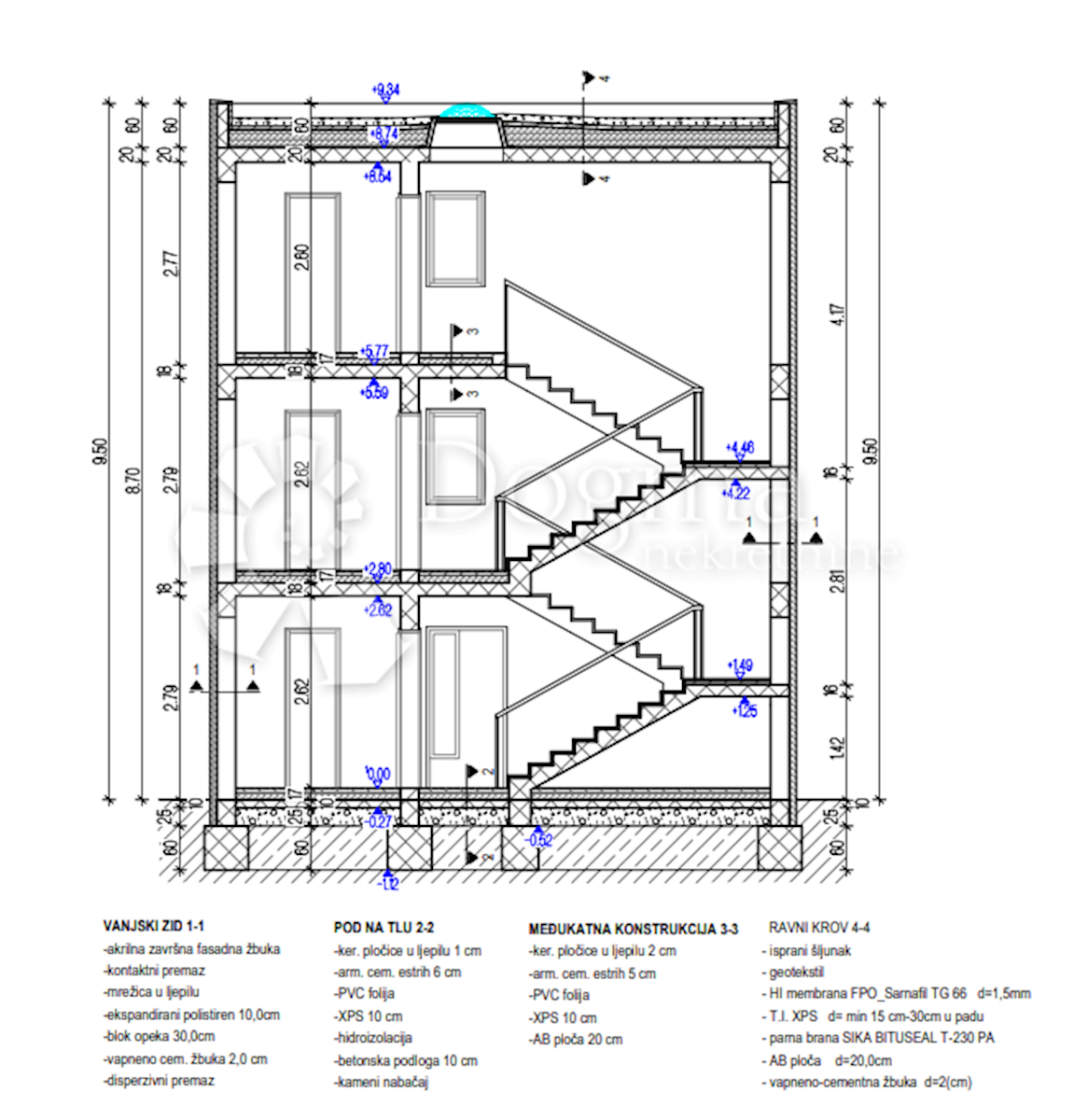 Appartamento Kampor, Rab, 61,68m2