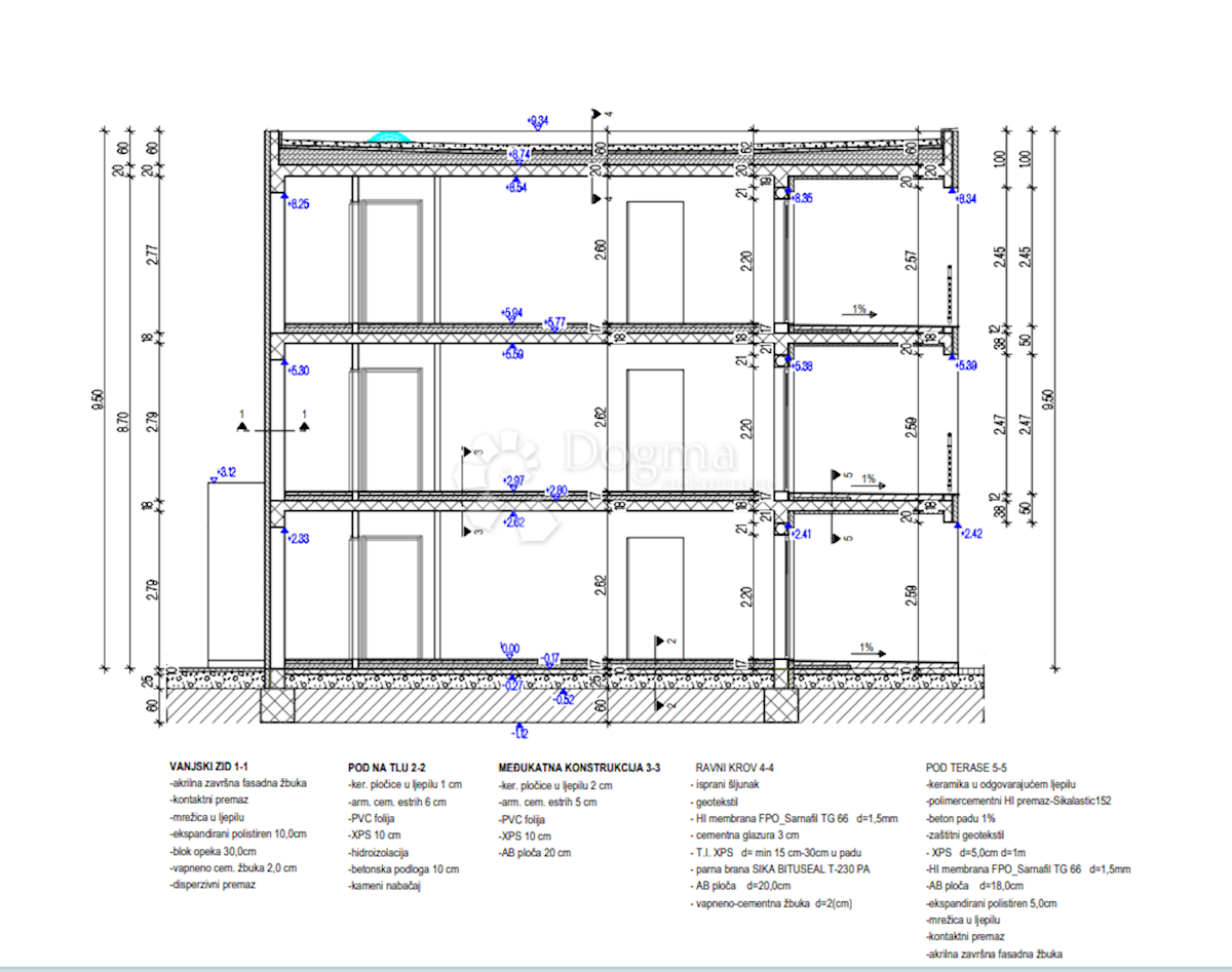 Appartamento Kampor, Rab, 61,68m2