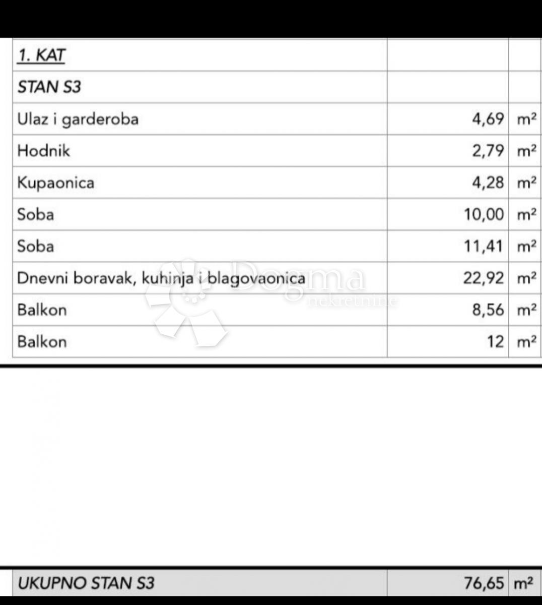 Allogio Okrug Gornji, Okrug, 76,65m2