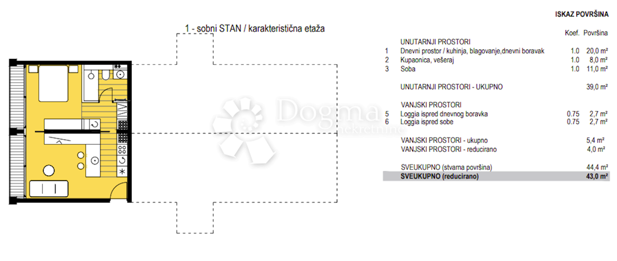Allogio Belafuža, Zadar, 178,85m2