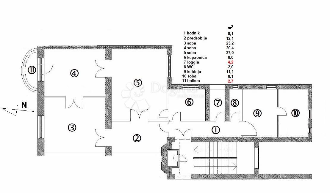 Allogio Donji grad, Donji Grad, 120m2