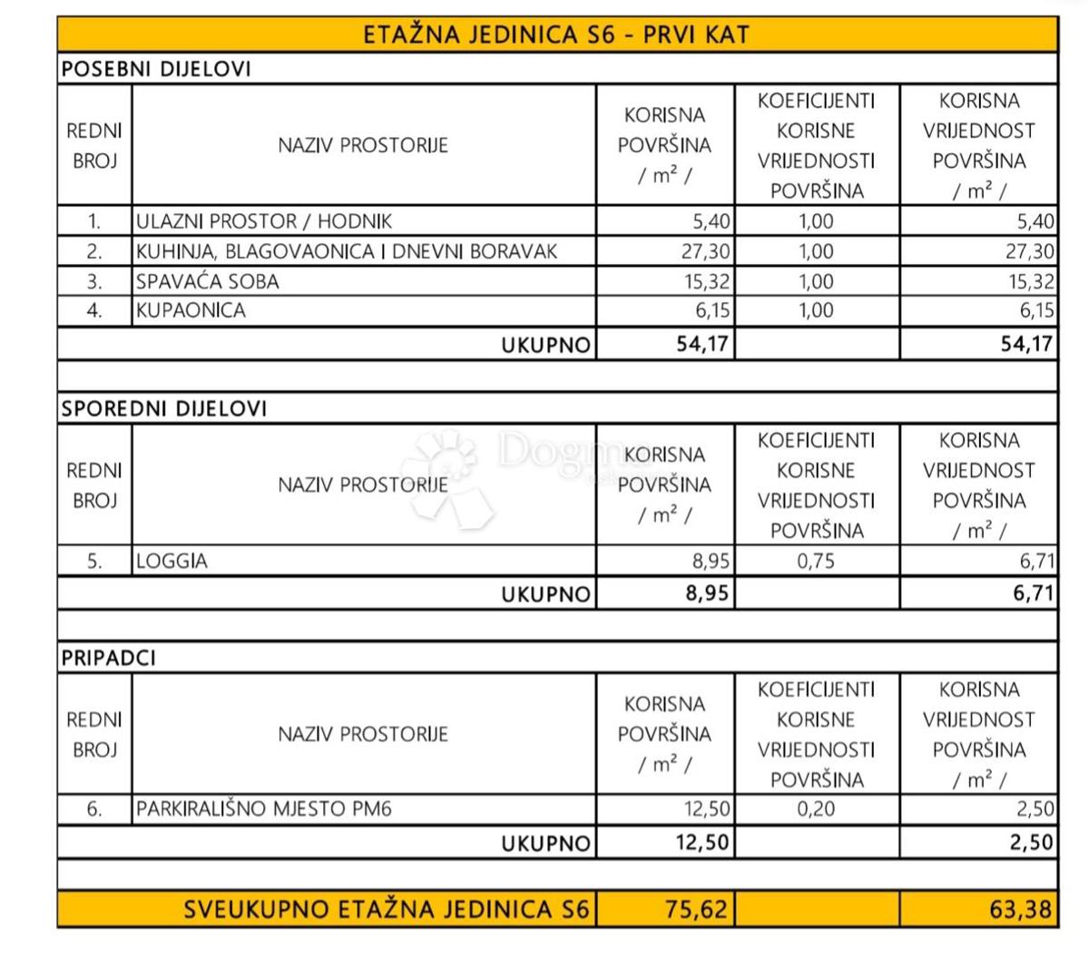 Allogio Privlaka, 103,51m2