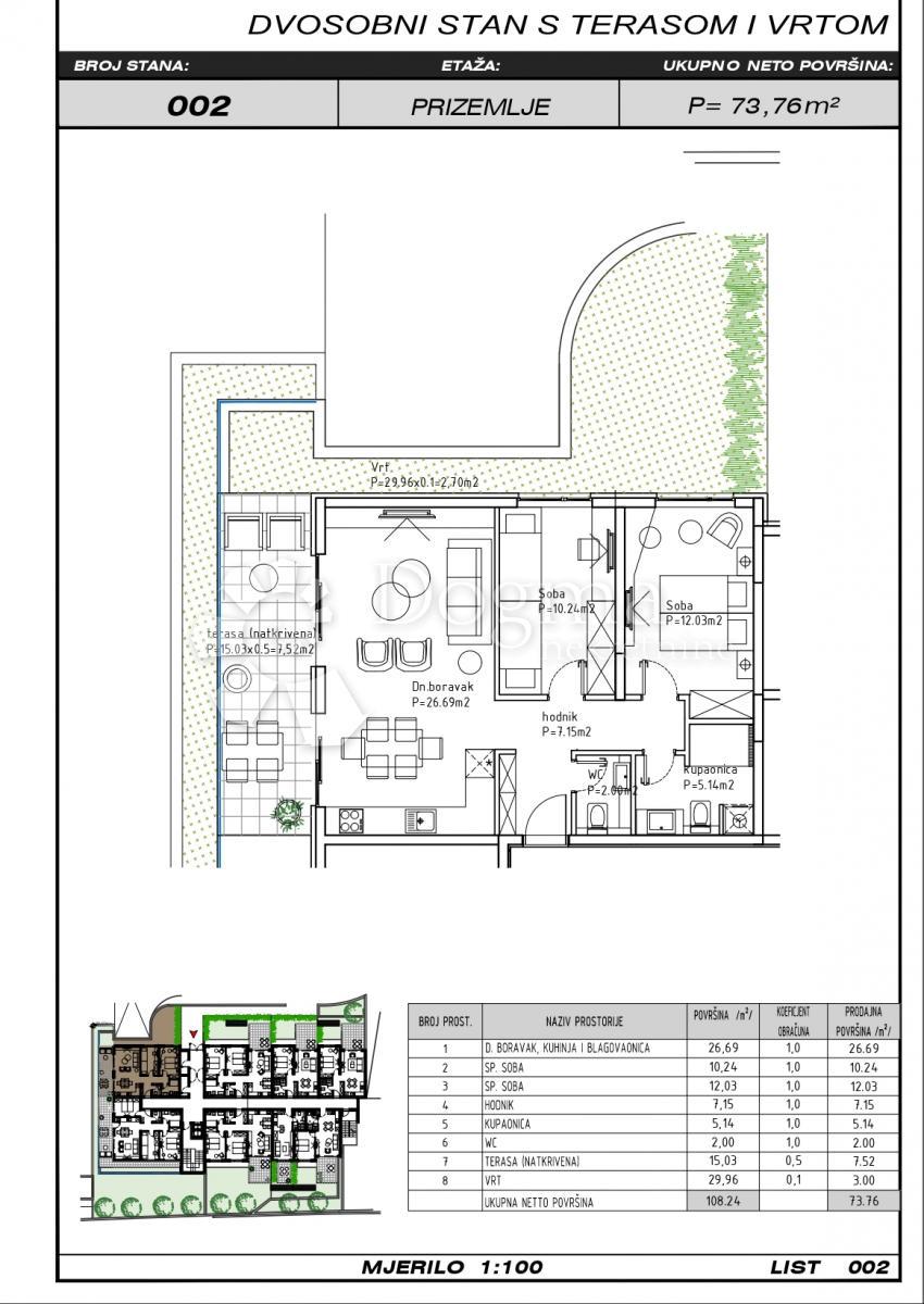 Allogio Makarska, 70,90m2