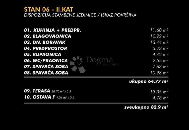 Allogio Umag, 64,77m2