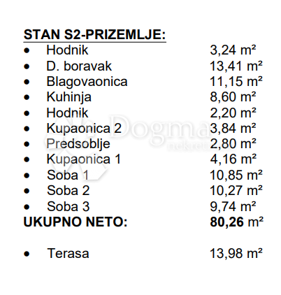 Allogio Okrug Gornji, Okrug, 80,26m2