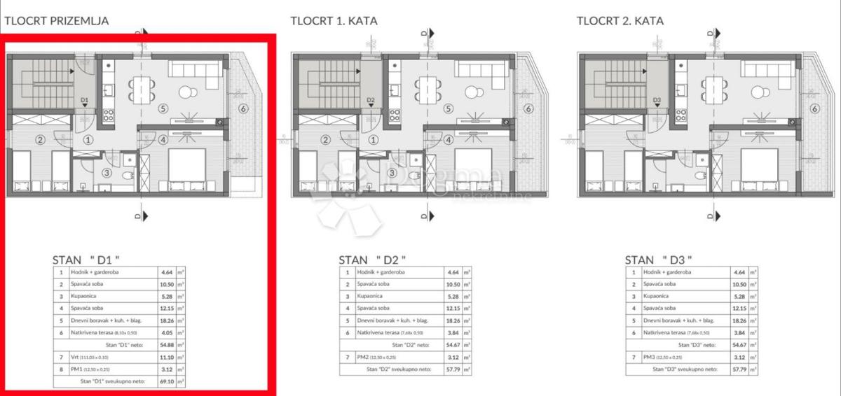 Allogio Valdebek, Pula, 57m2