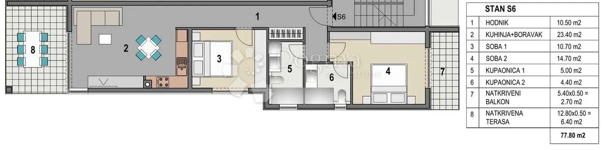 Allogio Mandre, Kolan, 75,50m2