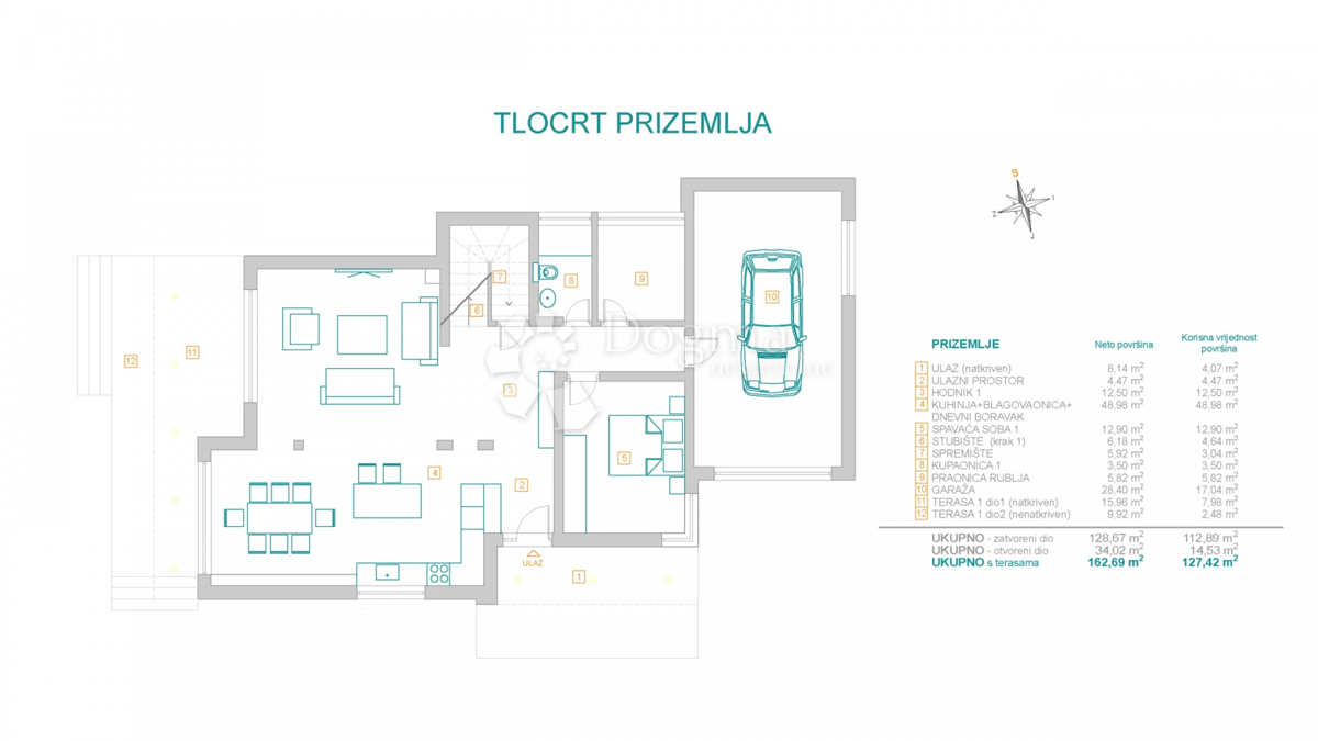 Casa Dvornica, Rogoznica, 450m2