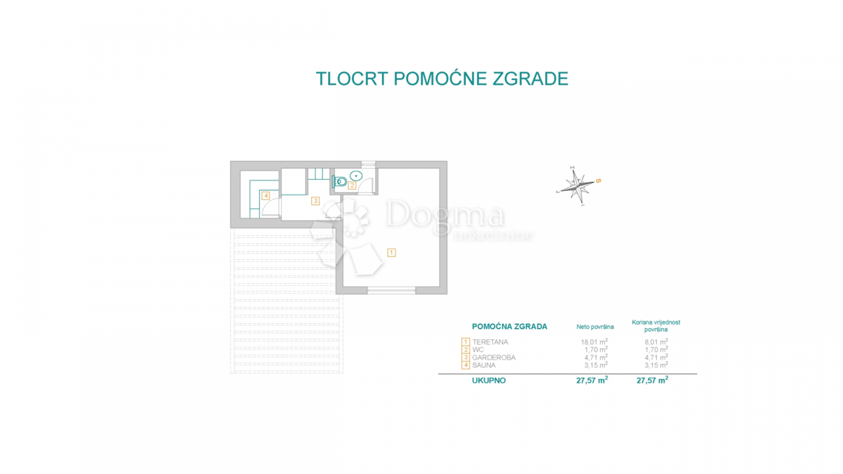 Casa Dvornica, Rogoznica, 450m2