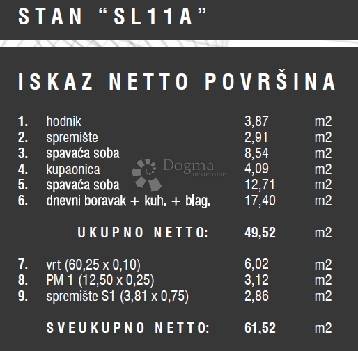 Allogio Štinjan, Pula, 57,13m2