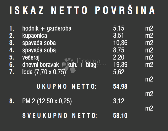 Allogio Štinjan, Pula, 57,13m2