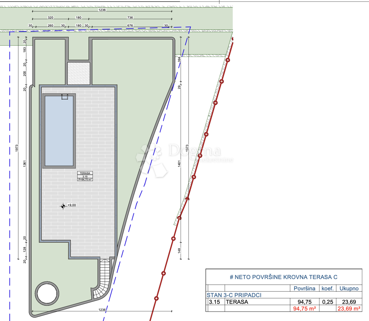 Terreno Opatija - Centar, Opatija, 852m2