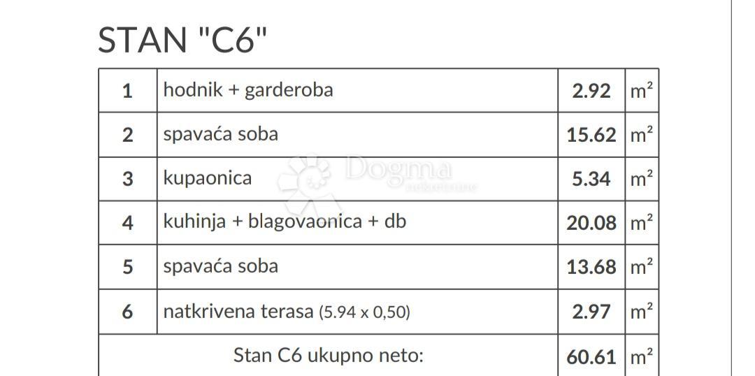 Allogio Peroj, Vodnjan, 64,71m2