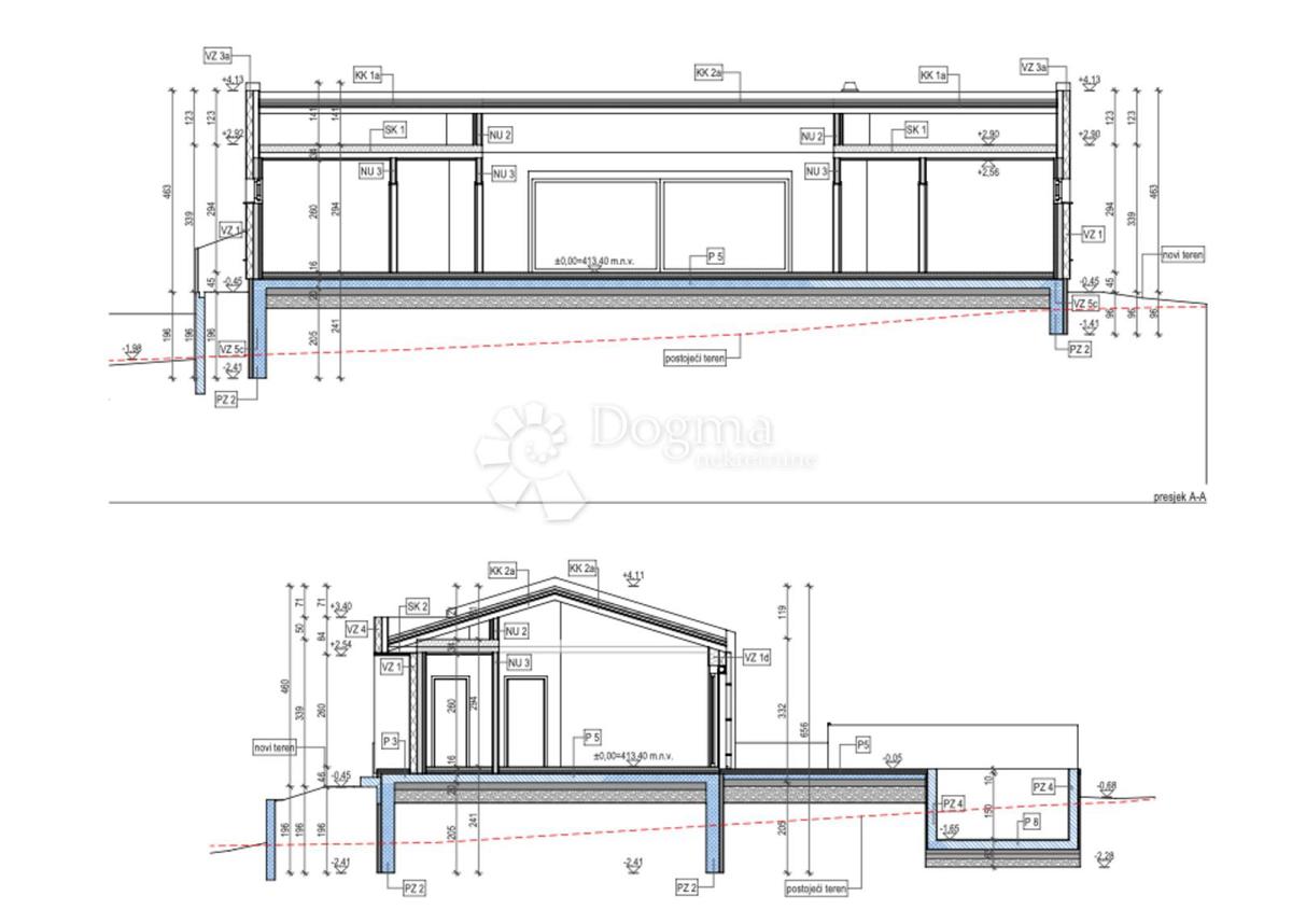 Terreno edificabile con progetto e permesso di costruire - ŽMINJ