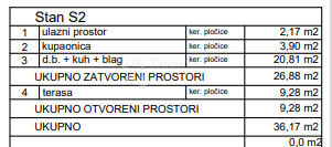 Allogio Primošten, 33,84m2