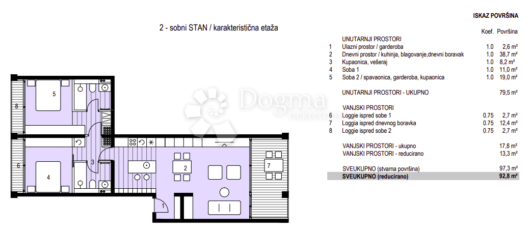 Allogio Belafuža, Zadar, 178,85m2
