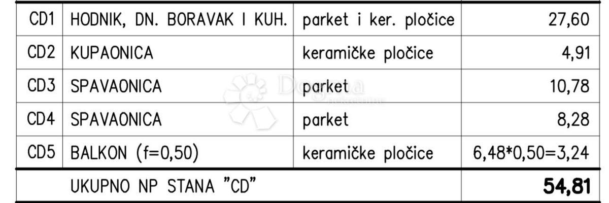 Allogio Monvidal, Pula, 53,93m2