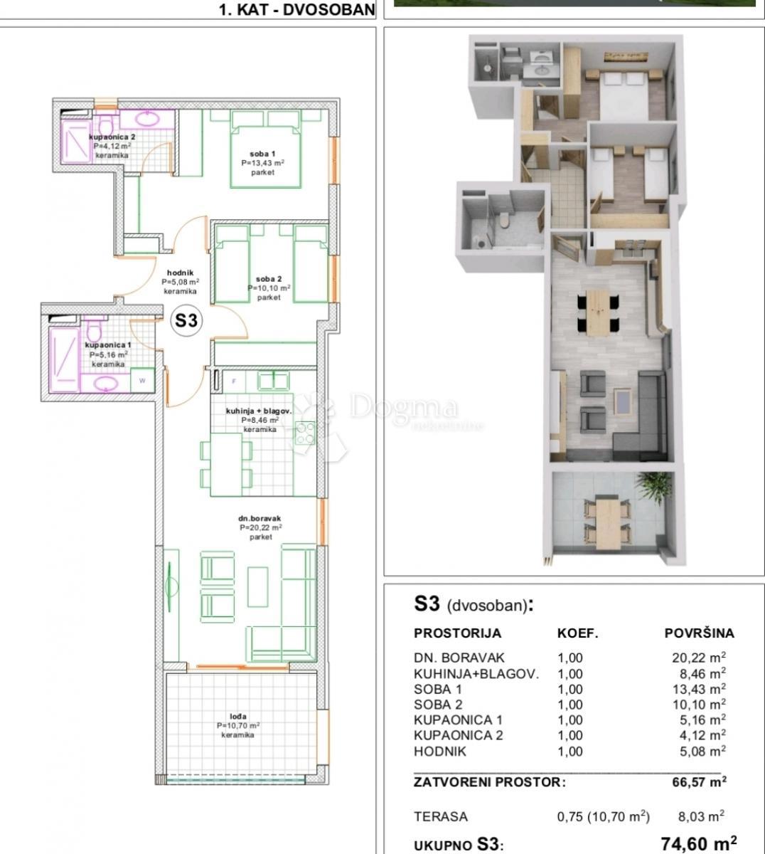 Allogio Makarska, 71m2