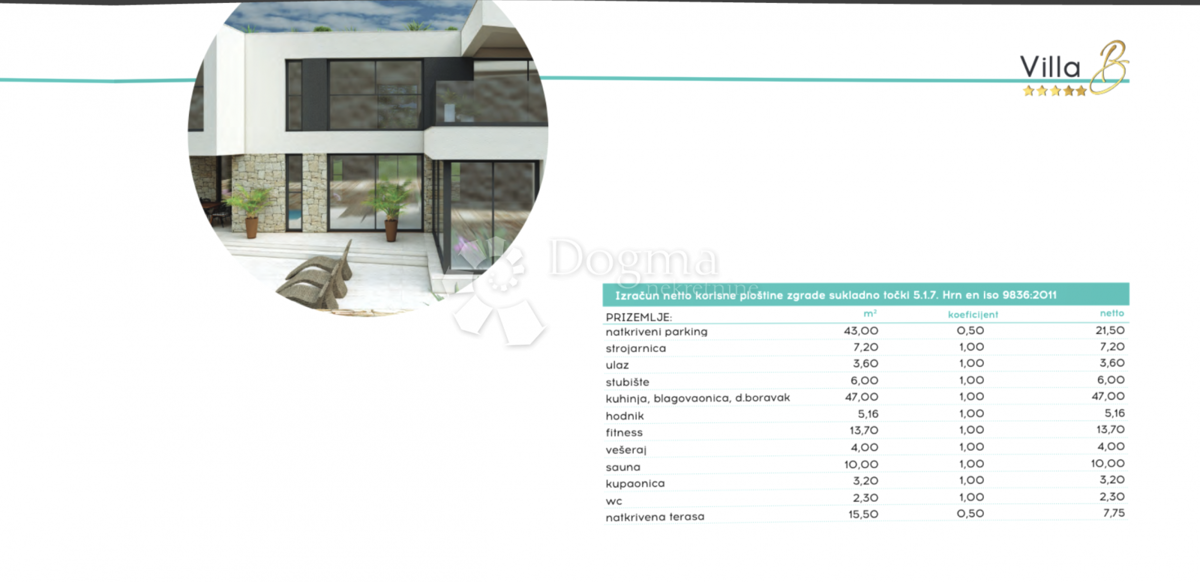 Terreno edificabile Bili brig, Zadar, 638m2