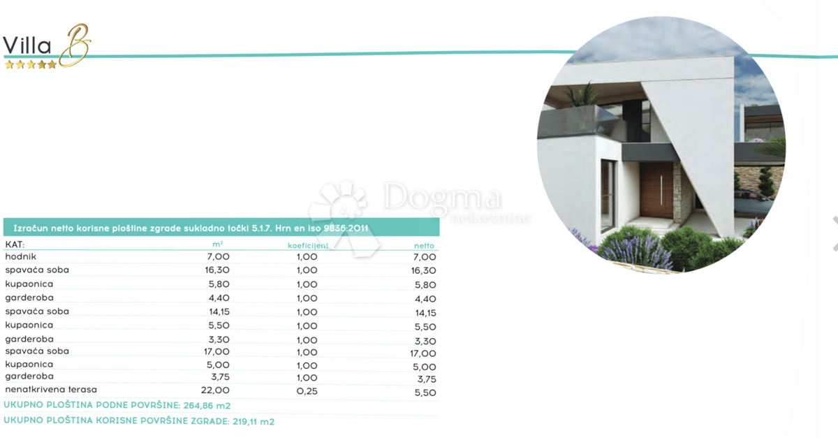 Terreno edificabile Bili brig, Zadar, 638m2