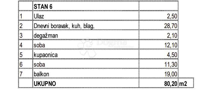 Allogio Tar, Tar-Vabriga, 92,40m2