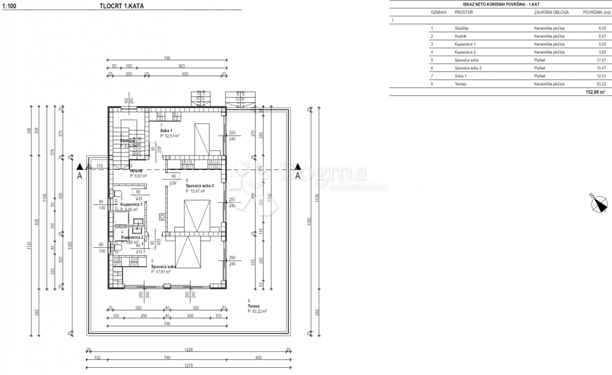 Terreno edificabile Krnica, Marčana, 780m2