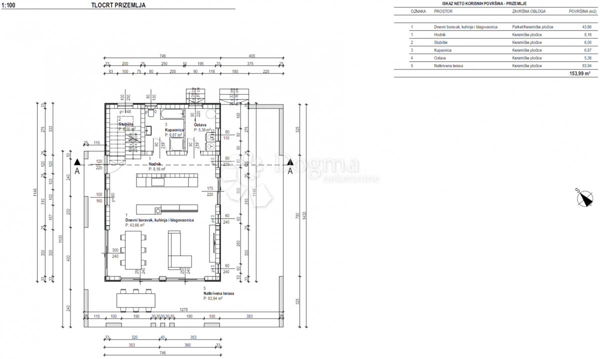 Terreno edificabile Krnica, Marčana, 780m2