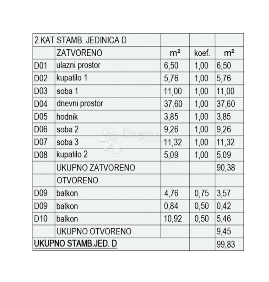 Allogio Valmade, Pula, 50,91m2