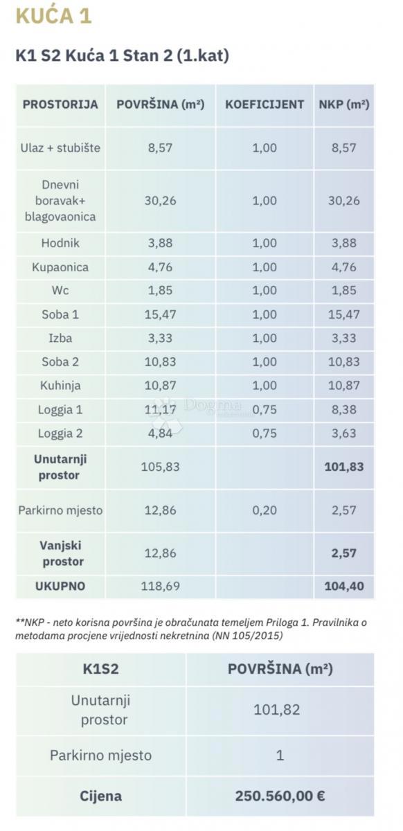 Allogio Antunovac, Virovitica, 102,86m2